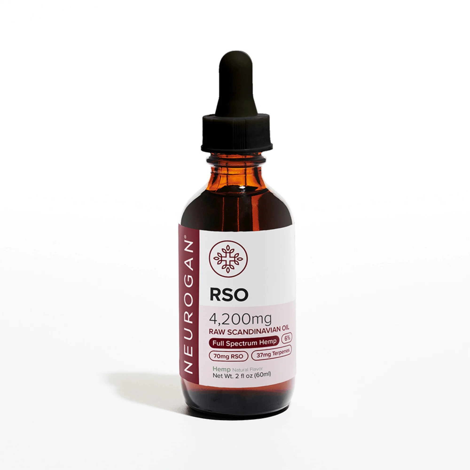 Rick Simpson Oil – RSO